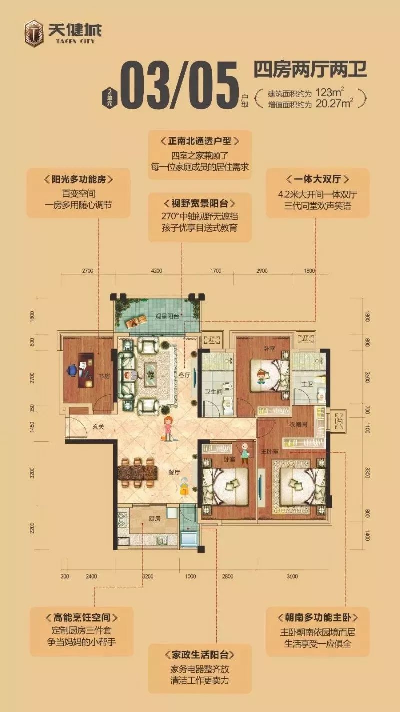 (天健城户型图)天健城大四居让空间承载生活,一步到位给你想要的幸福