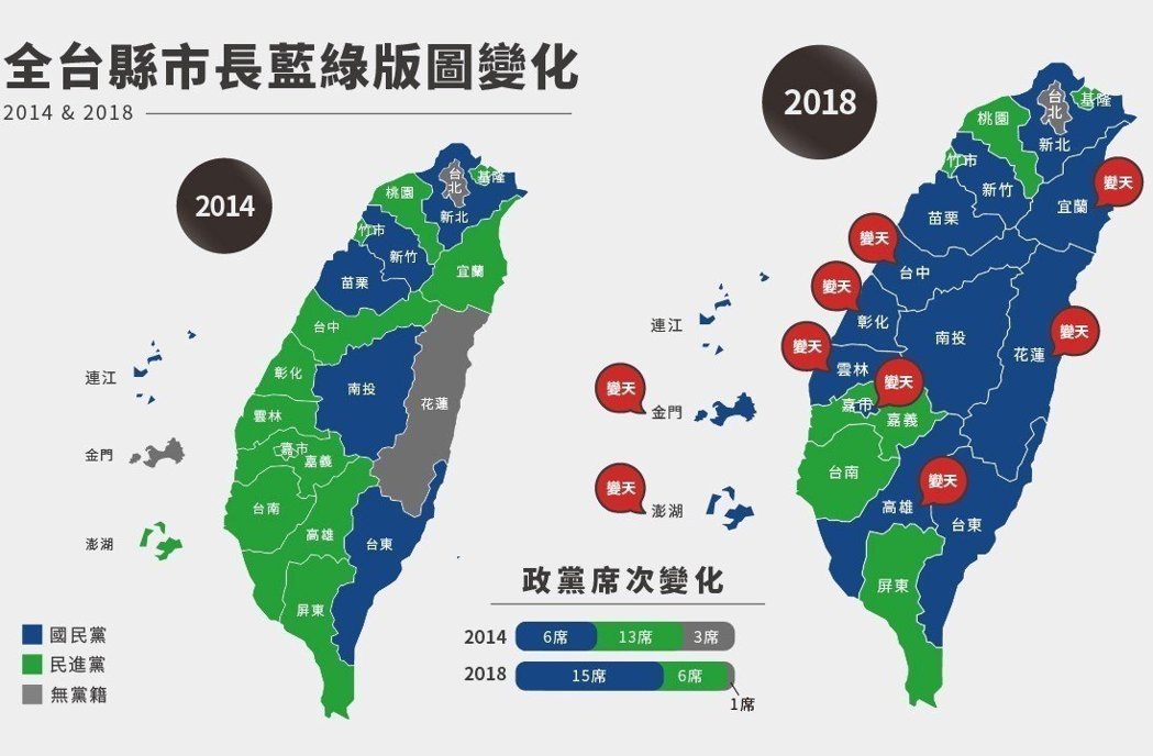 2020台湾大选蓝绿版图图片