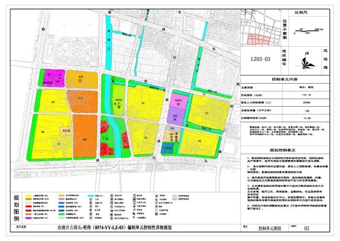 余姚城市东南片全新规划出炉也许和你切切相关