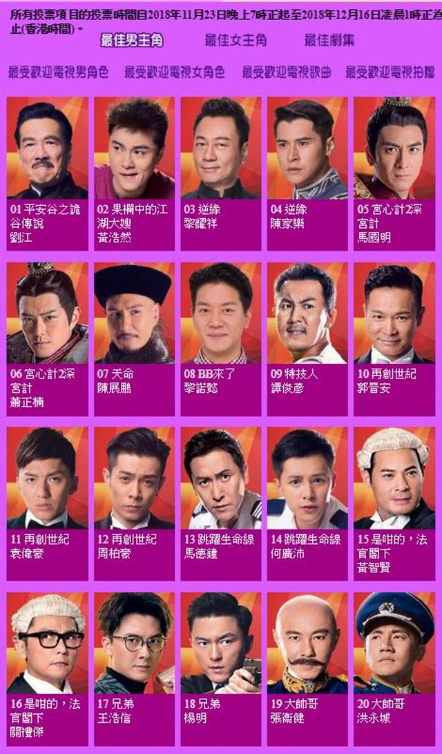 tvb男演员大全列表年轻图片