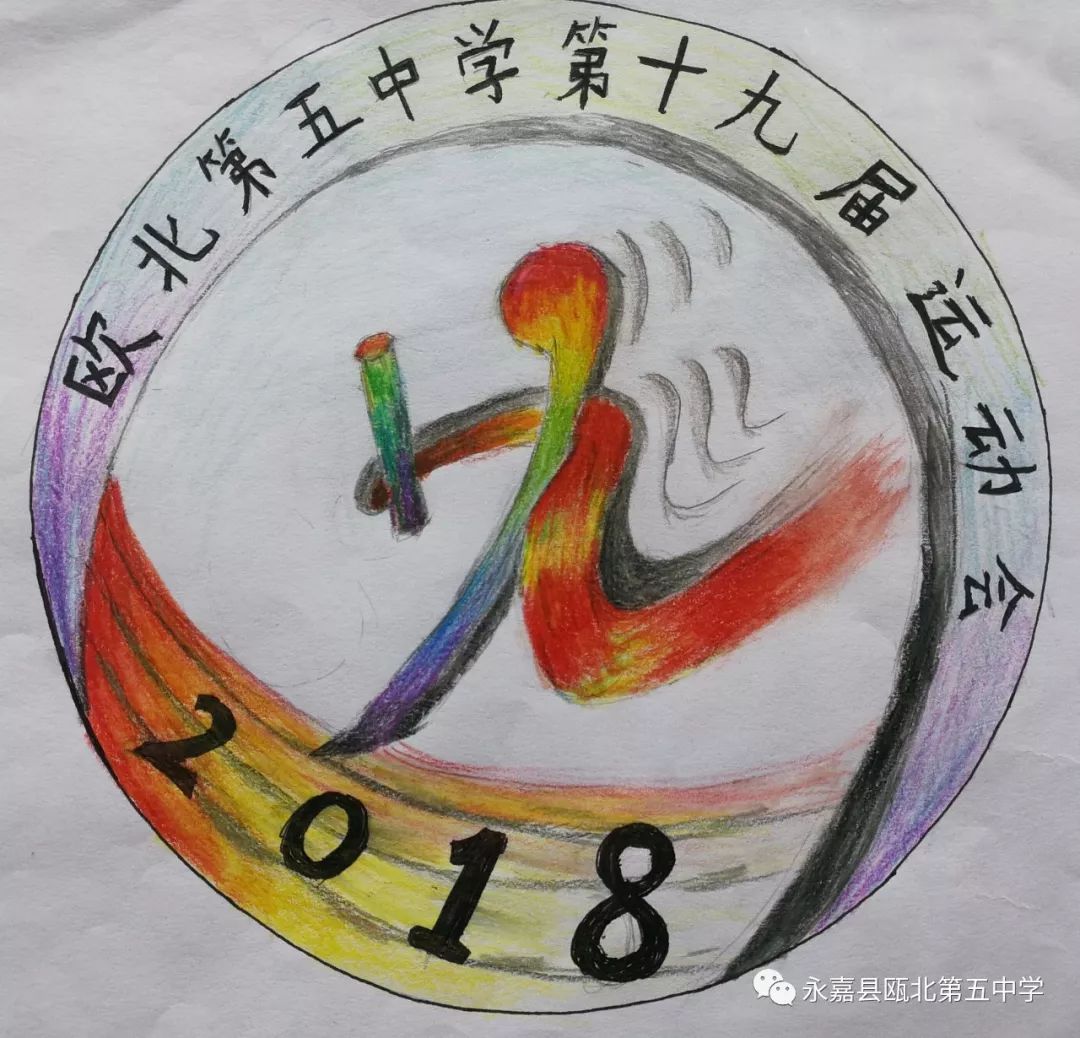 我设计 我自豪——我校第十九届学生田径运动会logo征集活动揭晓