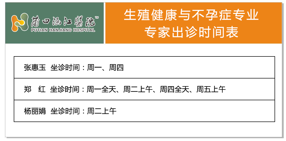 不孕不育到医院挂号(不孕不育到医院挂号多少钱)