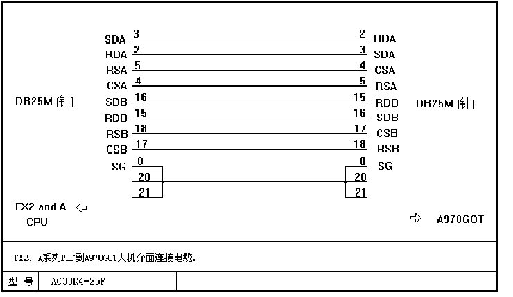 分享三菱plc編程多種電纜連接線圖收藏備用