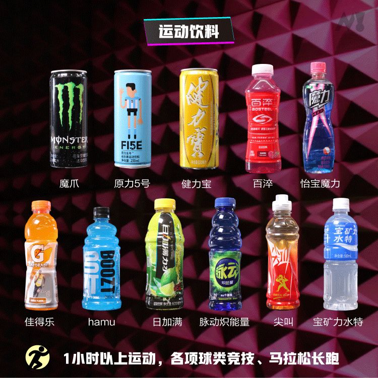 專業評測:紅牛,寶礦力,脈動…… 誰才是最專業的運動飲料?