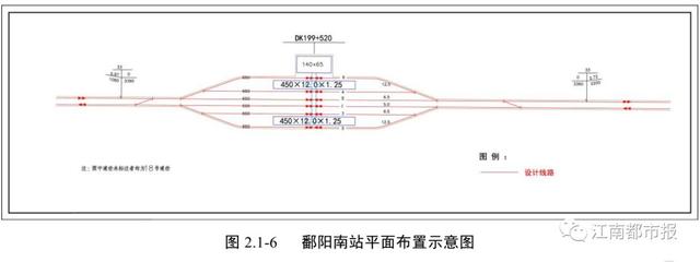 車站設基本站臺和中間站臺各1座,規模均為450mx9m×125m,設到發線4條