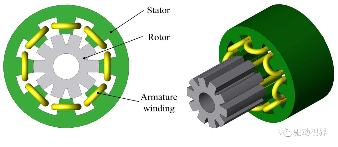 chines-03-00027-g005main01model-s-motor-annoated-2patent-us