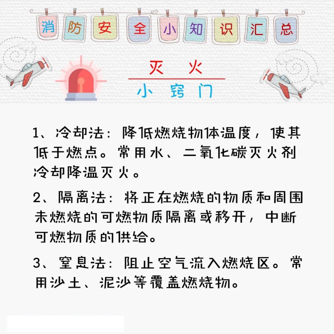 防火小常识简短图片