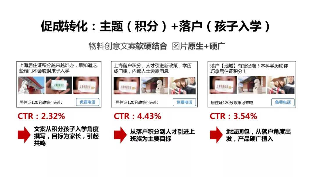 流量上不去？成本下不来？3个扩量降低转化成本的优秀案例！