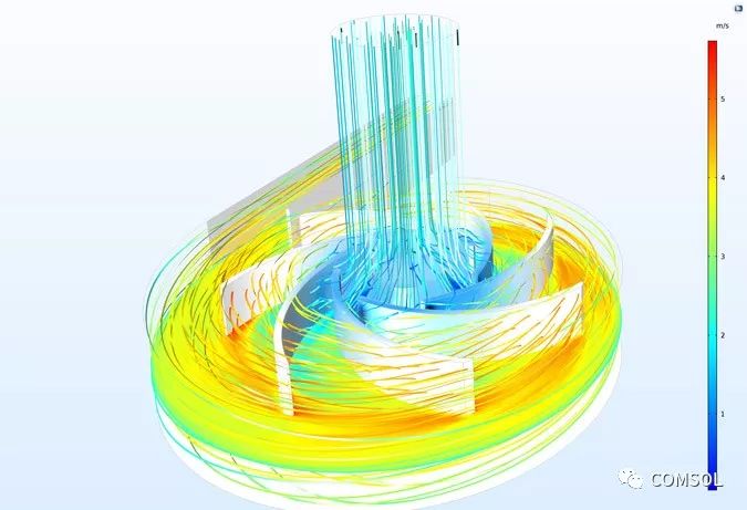 使用comsol仿真软件模拟离心泵