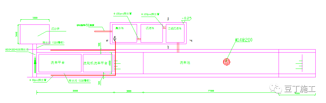 每个建筑工地必备!一套洗车池施工做法及使用管理措施