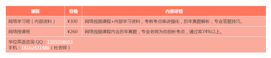 自考学位证的作用及各主考院校学位证最新要求