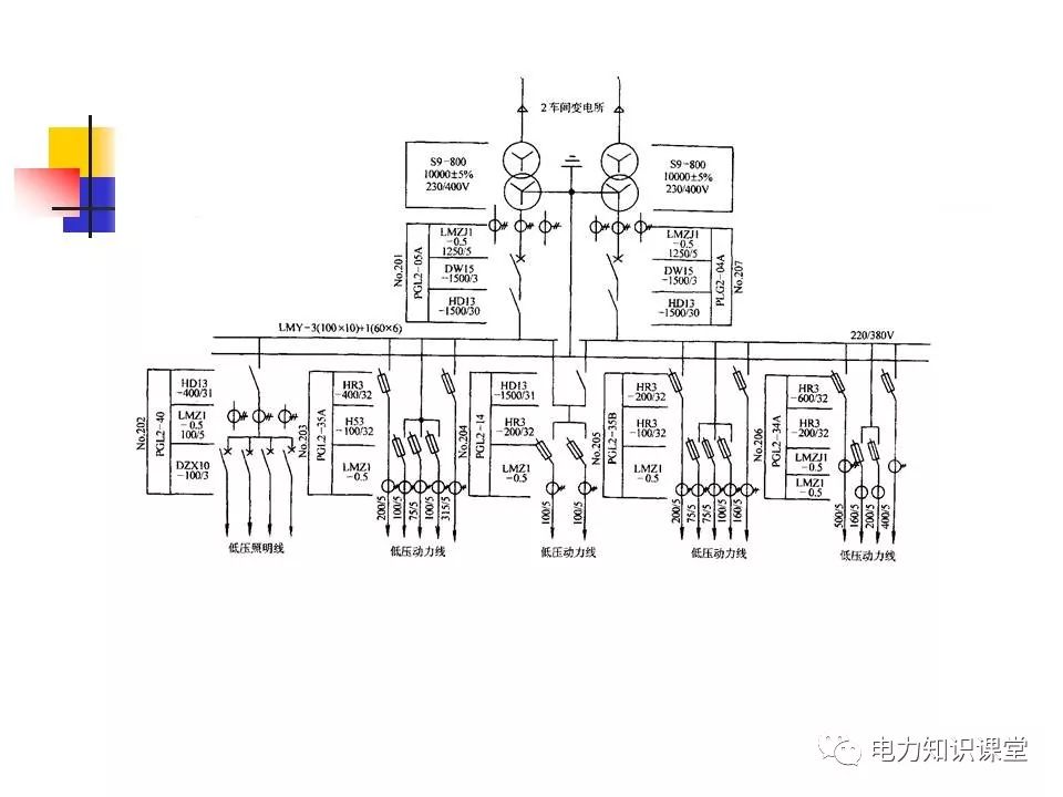 厂区供电系统图图片