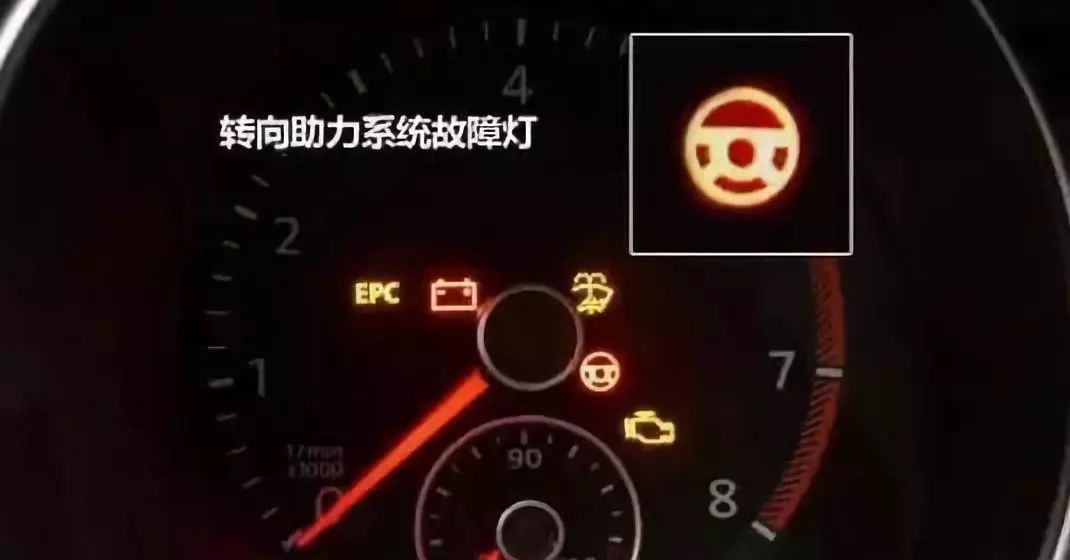 【微知识】车上这9个灯亮,一定要及时停车!