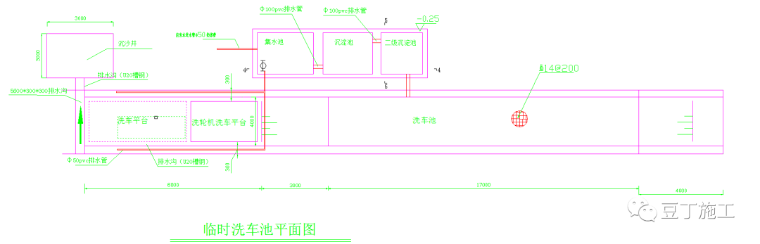 洗车水槽修建图图片