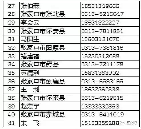 公布!张家口市拖欠农民工工资举报投诉电话