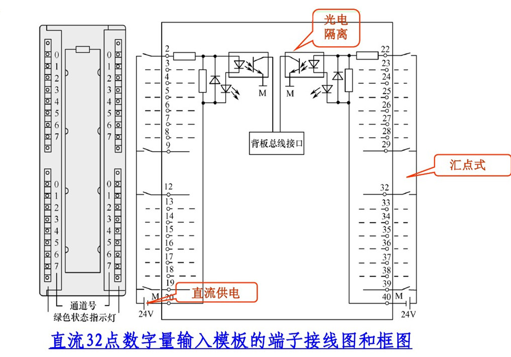 3211模块接线图图片