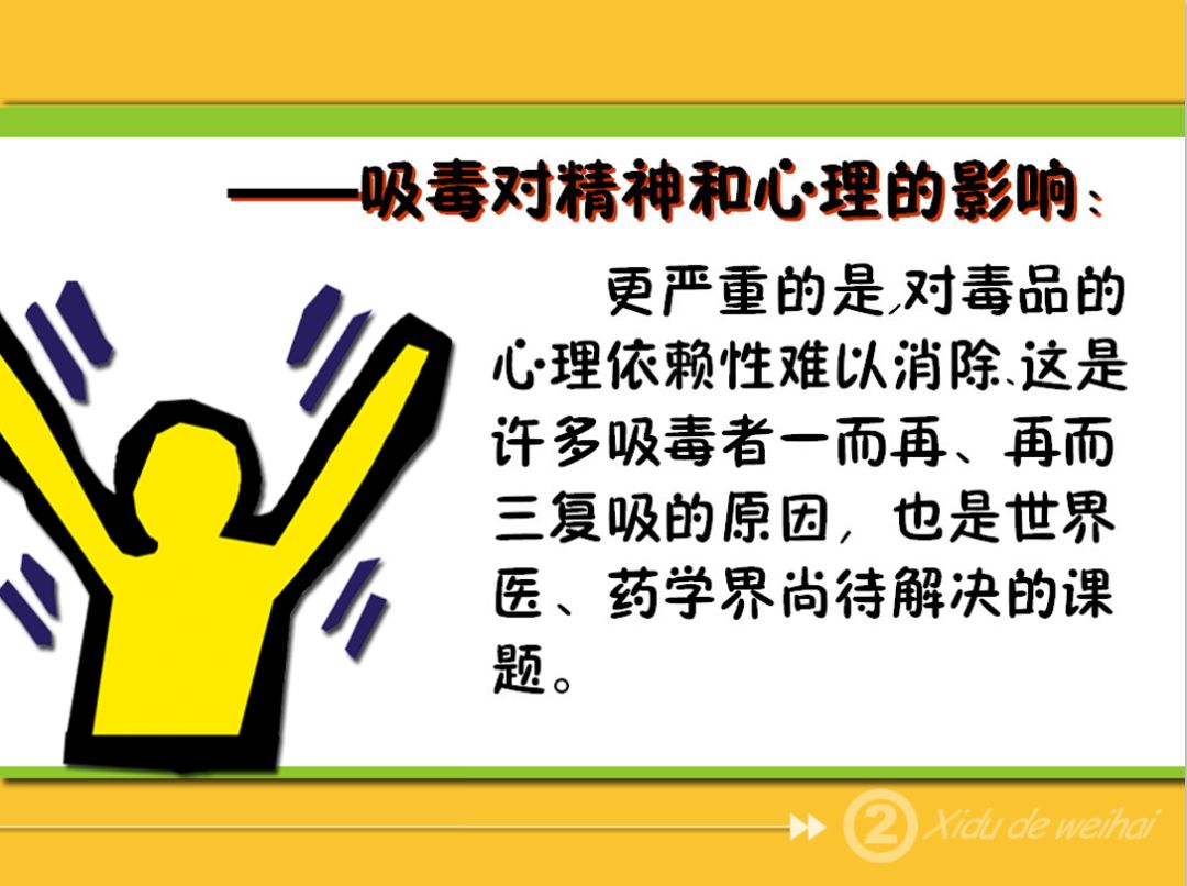 多年法制教育經驗,結合當前禁毒形勢和禁毒成果,針對青少年正處於生理