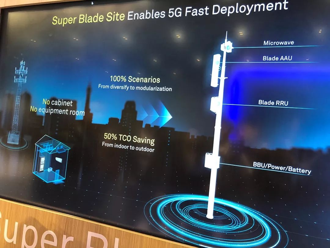 已發貨10000 基站, 5g你為啥跑那麼快?