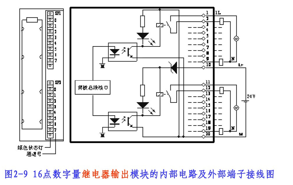 西门子电源模块原理图图片