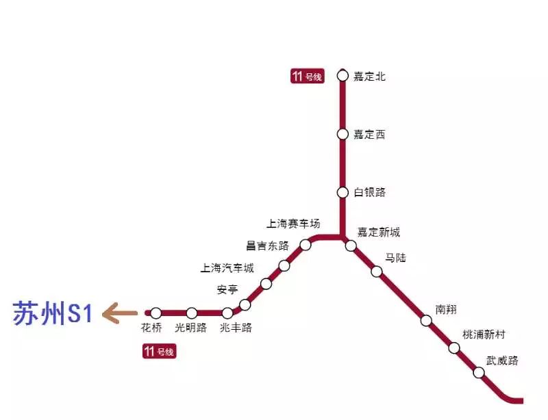 打通蘇州與崑山,太倉東西聯繫通道,同時通過與上海軌道交通11號線換乘