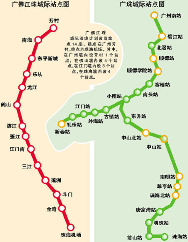 广东的铁路线分布图图片