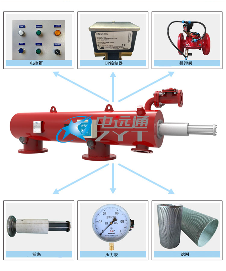 全自动自清洗过滤器想要延长寿命 你需要做这几点 设备