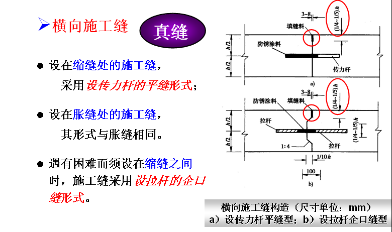 水泥混凝土路面构造图