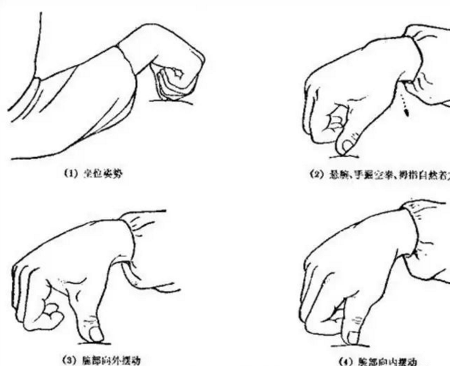 肘推法图片