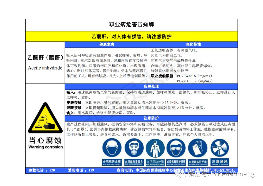 風險點告知卡升級版本應急處置卡職業病告知卡合集