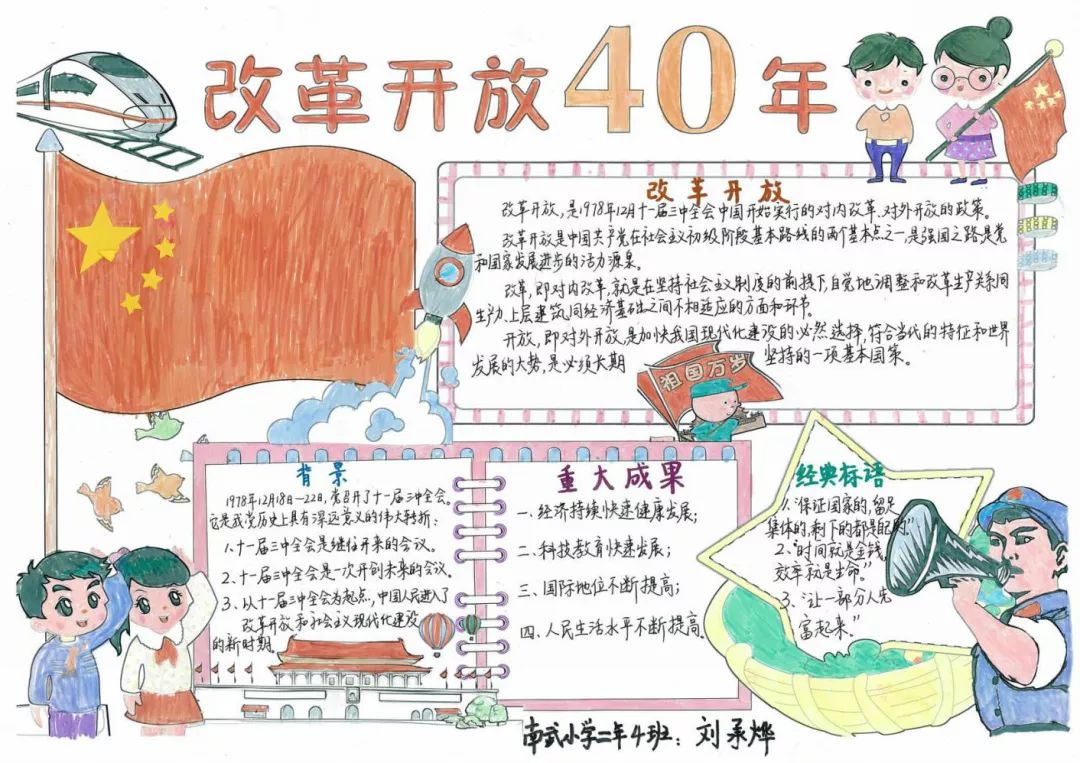 深圳成立40周年手抄报图片