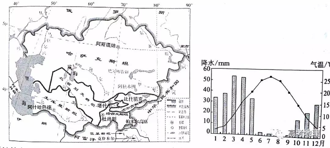 据联合国粮农组织(fao)网站的消息,在50年