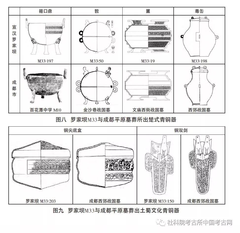 箍口鼎,簠等在楚墓中通常成对出现,但罗家坝m33仅有1件,尊缶在楚墓中