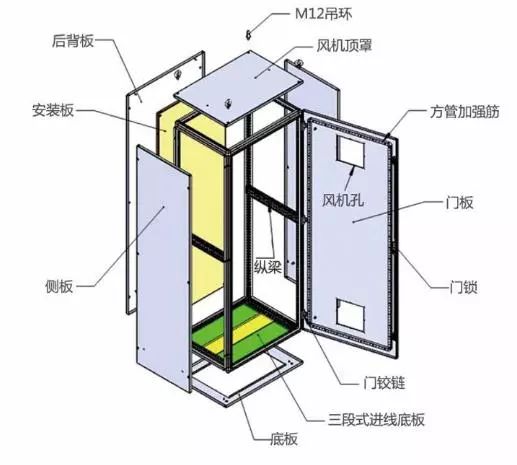 两种方法讲解九折型材如何折弯?