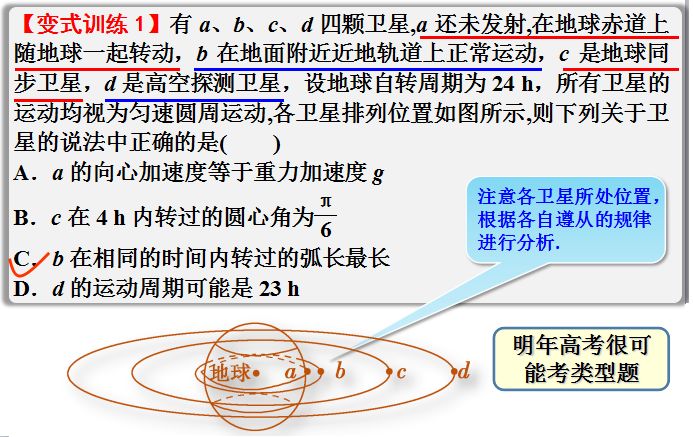 掌握天体运动规律及模型秒杀高考物理难题