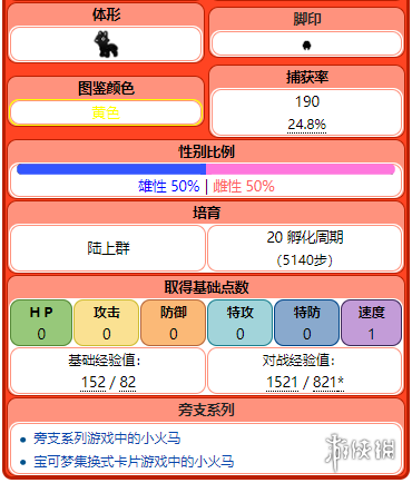 精灵宝可梦皮卡丘伊布小火马全招式一览小火马进化图鉴介绍