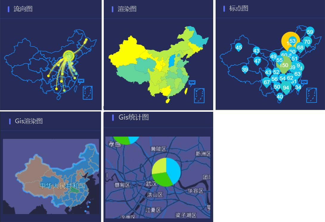 社会人必看玩转数据可视化这些经典图表有妙用