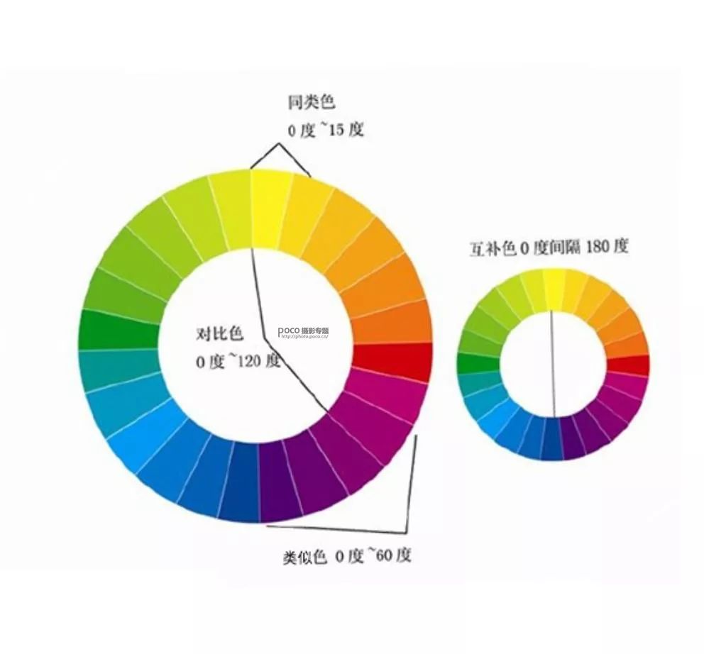 高不高級看調色!去跟他學調色,絕對穩了