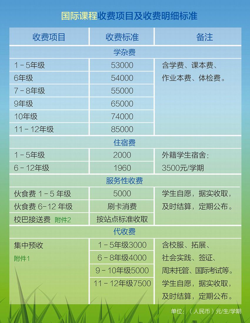 权威更新广州23所国际学校学费汇总低至6万高达50万