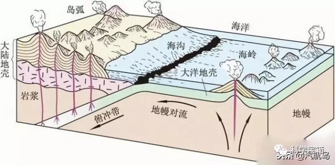 马里亚纳海沟地理位置图片