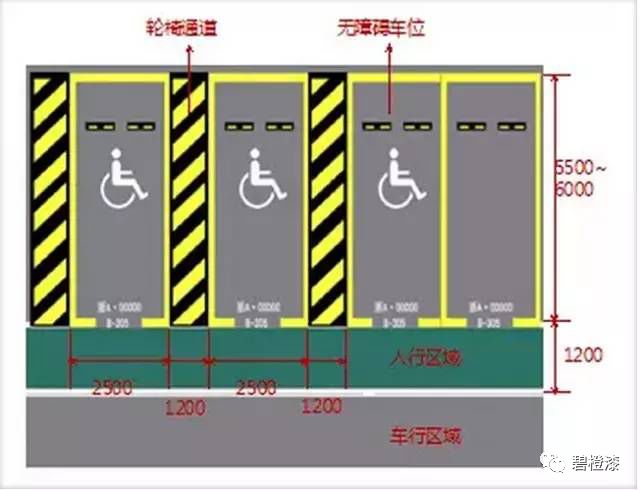 无障碍停车位标准图片
