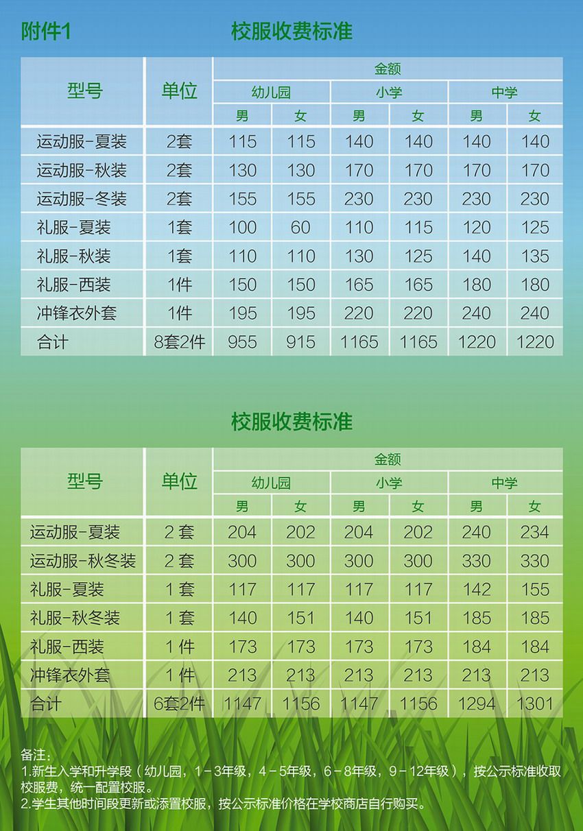 广州23所国际学校学费汇总,低至6万,高达50万!