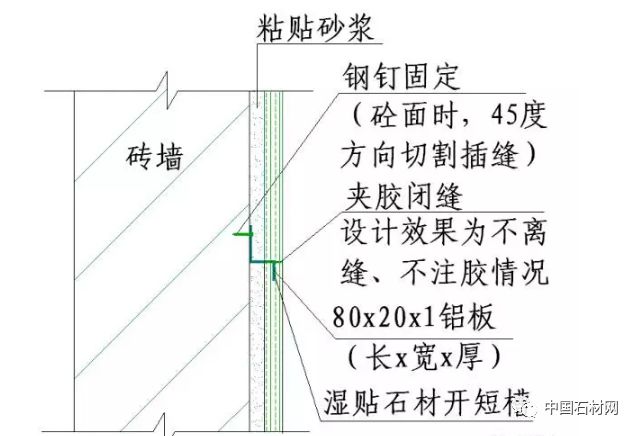 湿挂瓷砖施工工艺图解图片