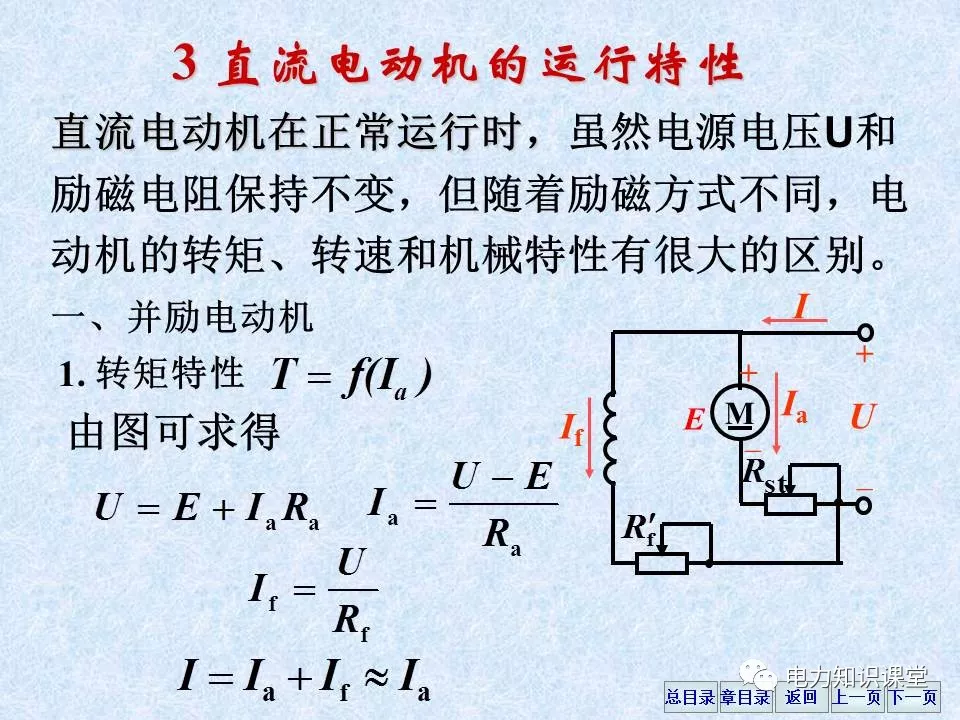 直流電動機工作原理