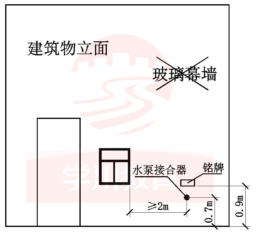 7.地下式消防水泵接合器进水口与井盖底面的距离不大于0.