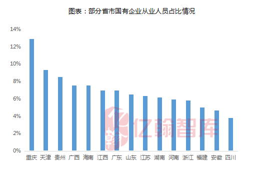 北京人口出生率_北京等9省市人口出生率和自然增长率双降 有省份负增长(3)