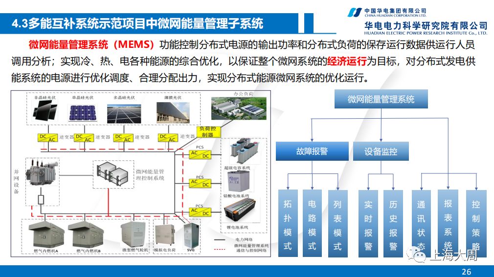 储能会议报告结合可再生能源及储能的分布式能源系统