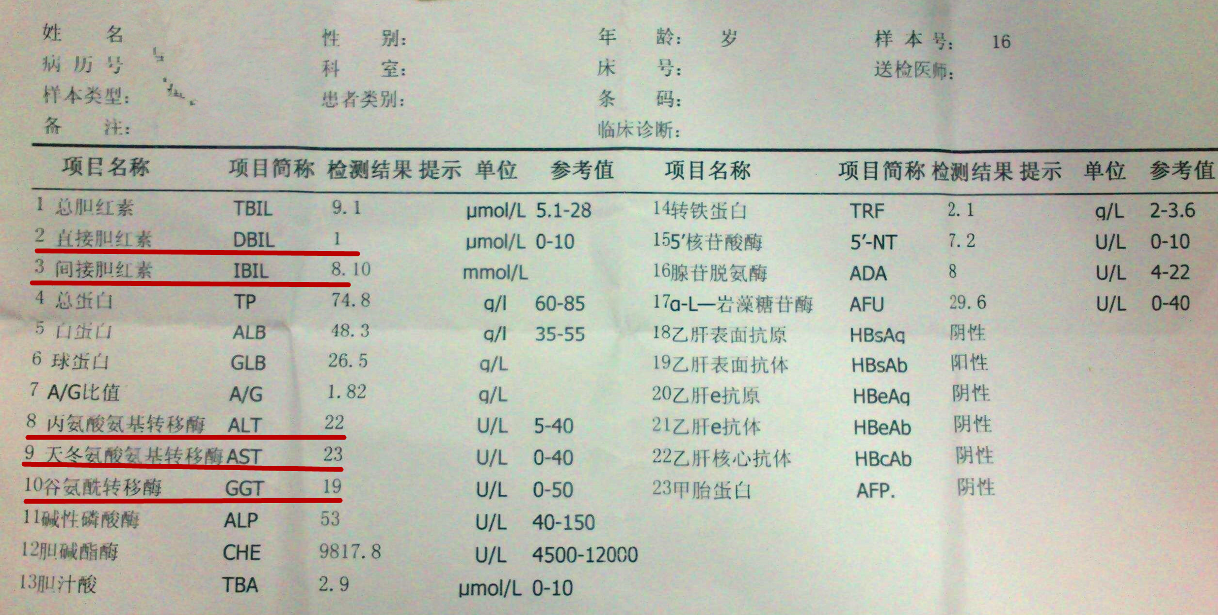 乙肝類疾病不簡單,檢查理清後,保險這麼買才沒問題-搜狐大視野-搜狐