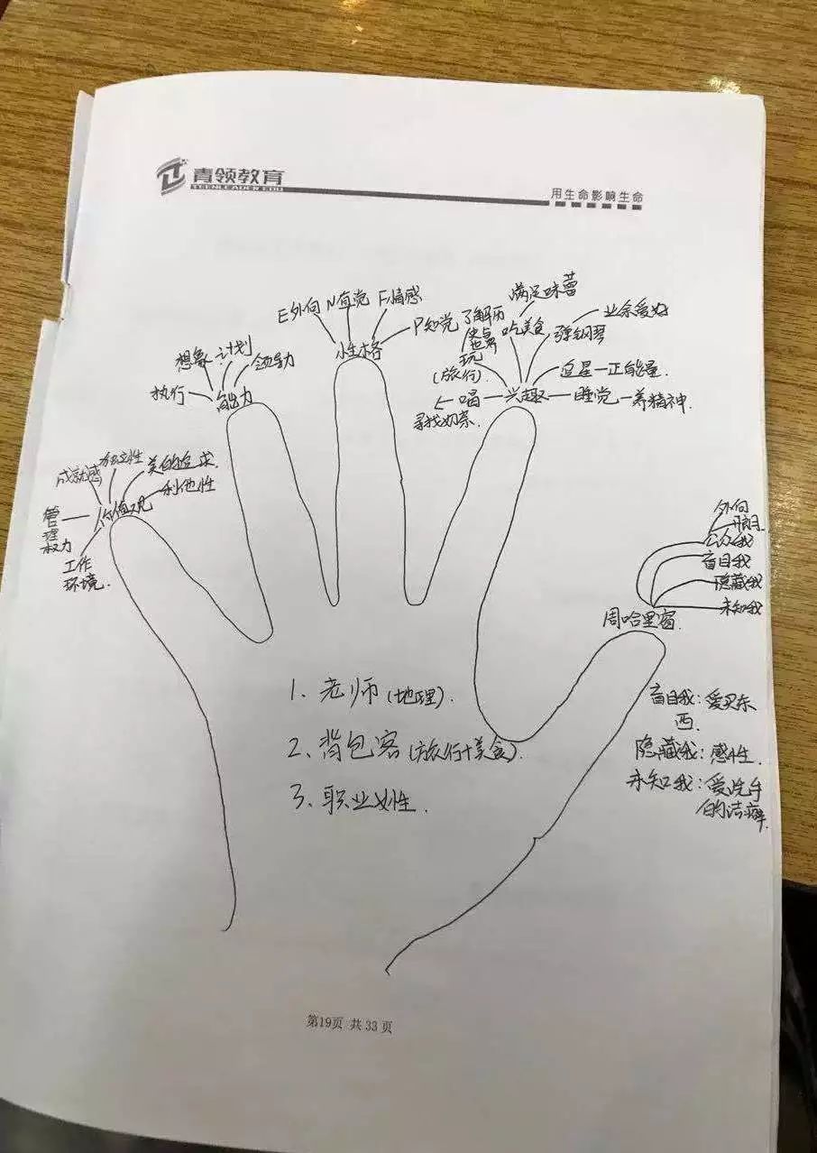 【青领生涯规划课堂速递】青领走进广州大同中学,人生价值探索