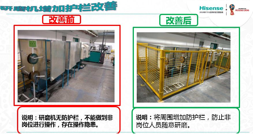 现场改善车间现场安全改善永不止步