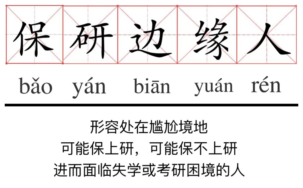 现在还不知道这几点,保研大门将对你紧闭_吴周明